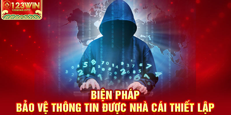 123wins thiết lập các biện pháp bảo vệ thông tin